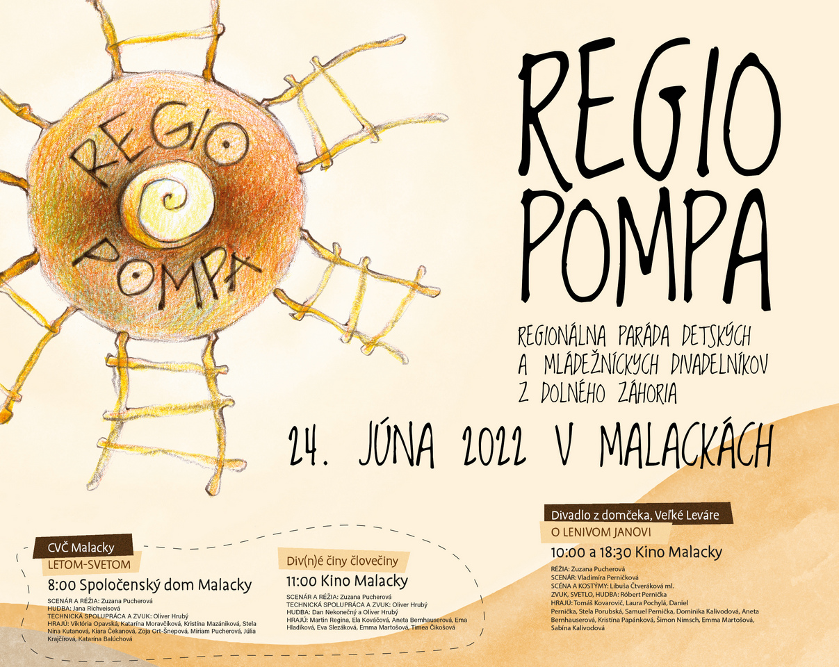 REGIO POMPA: Regionálna divadelná paráda sa otvára divákom - detail 1