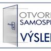 Zhoršili sme sa