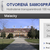 Nie je to až také zlé. Transparency International opravila hodnotenie Malaciek!